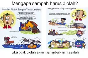 Warganya biasa olah kompos, desa ini dikukuhkan jadi kampung organik