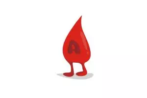 Berdarah A, pria cenderung keras kepala dan suka ngambek lama