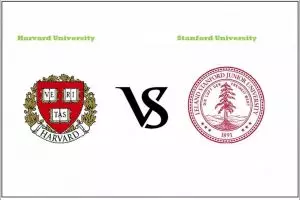 Ini kampus di Amerika yang masuknya lebih susah dibanding Harvard