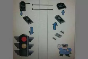 Temuan mahasiswa UGM ini dapat mengurangi kemacetan lho, brilian!