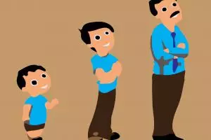 Cukup dengan satu hal sederhana ini kamu akan bisa jadi lebih dewasa