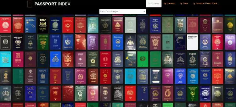 Ini dia paspor paling 