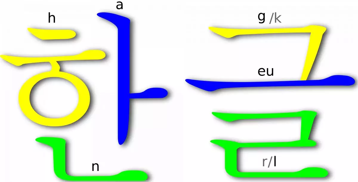 Suka K-Pop? Ini sejarah aksara Hangeul yang perlu kamu tahu!