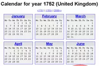 Mengejutkan, 11 hari di bulan September 1752 pernah hilang