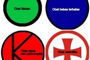 Ini arti 5 simbol pada kemasan obat 