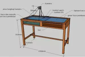 Teman alami gangguan penglihatan, Sadiyah ciptakan meja baca pintar