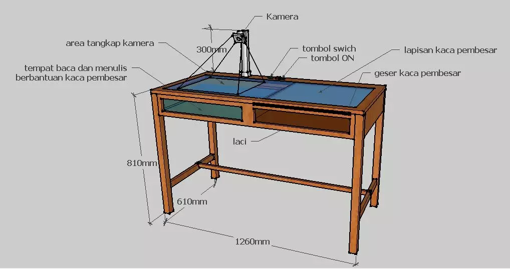 Teman alami gangguan penglihatan, Sadiyah ciptakan meja baca pintar