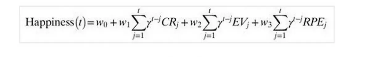 Ini rumus matematika ala ilmuwan untuk mendefinisikan kebahagiaan