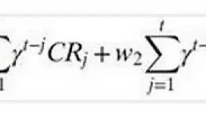 Ini rumus matematika ala ilmuwan untuk mendefinisikan kebahagiaan