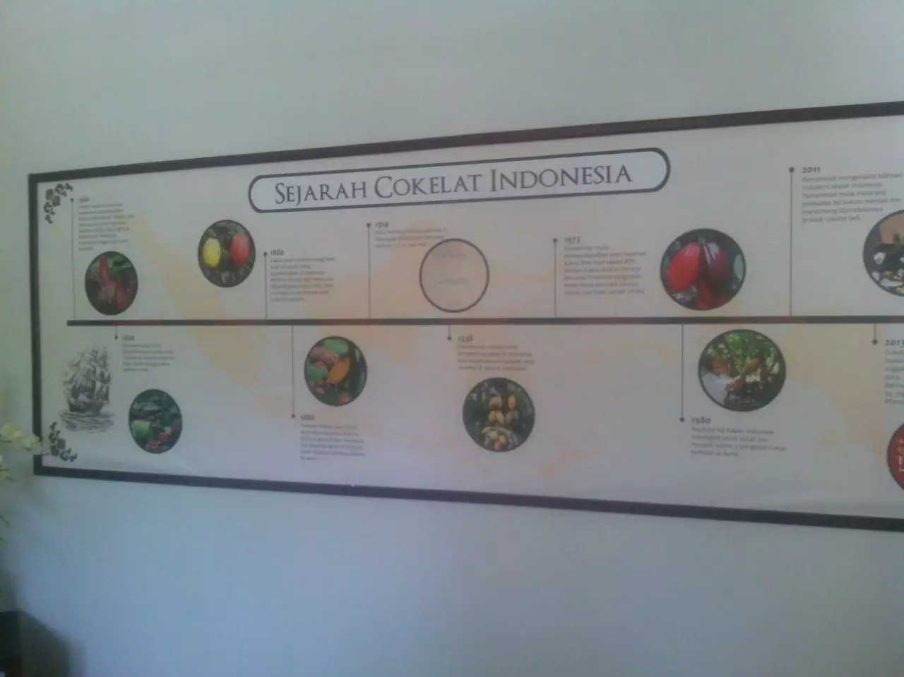 Di Jogja ada museum khusus cokelat, sejarah cokelat ada di sini