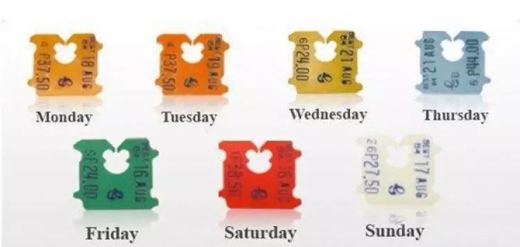 Kenapa warna pada penjepit roti tawar berbeda-beda? Ini penjelasannya