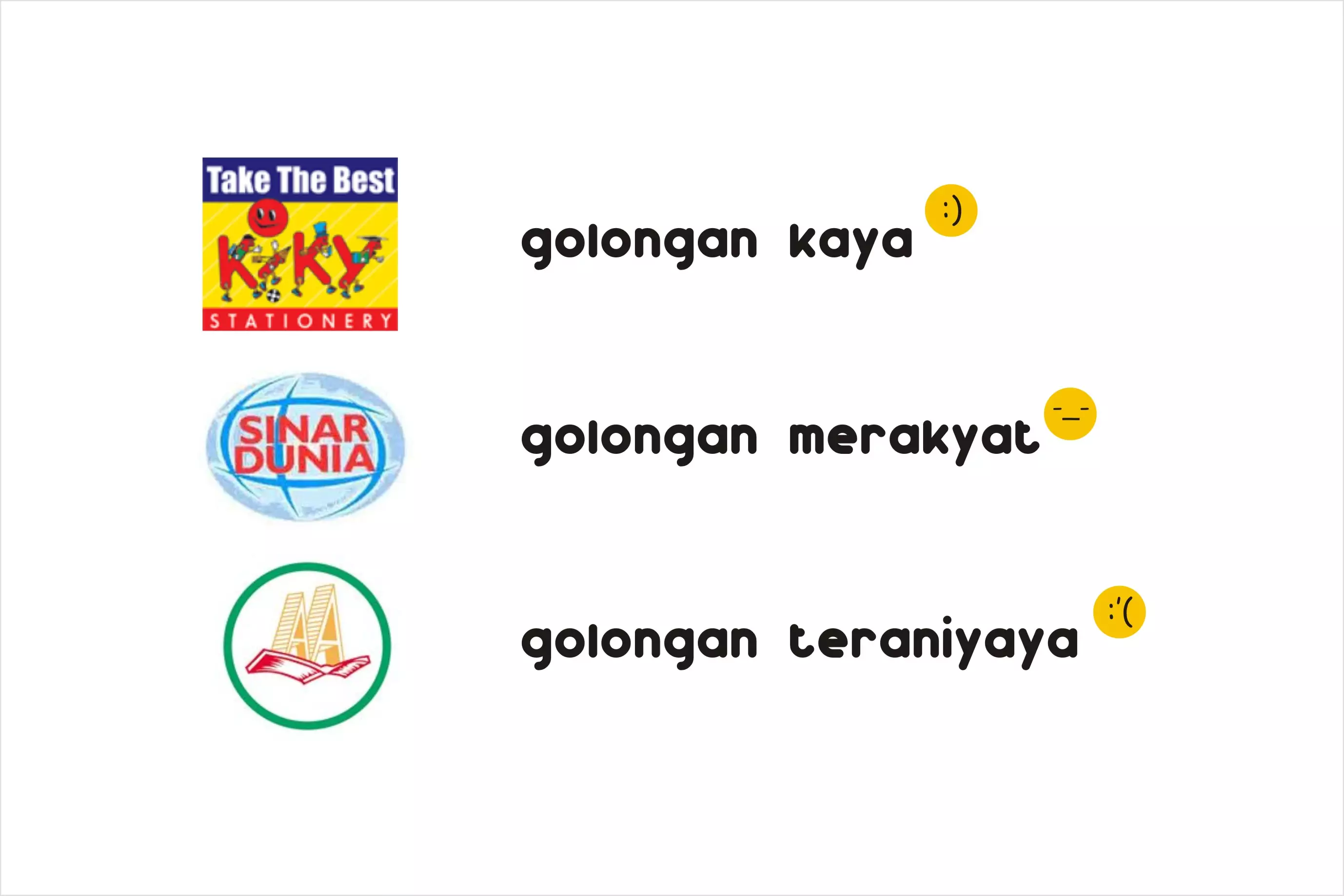 Ini kepribadian anak sekolah berdasarkan merek buku tulis