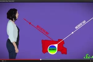 VIDEO: Kenapa baju basah warnanya selalu berubah jadi gelap?