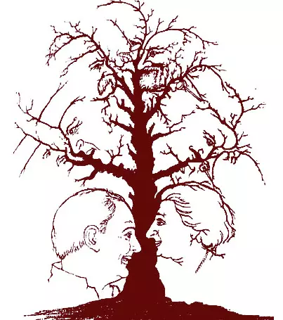 Ada berapa wajah dalam gambar ini?