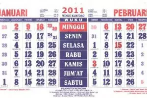 Ini kenapa bulan dalam kalender Jawa mirip dengan kalender Hijriyah