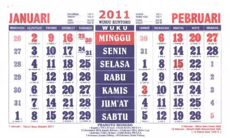 Ini kenapa bulan dalam kalender Jawa mirip dengan kalender Hijriyah
