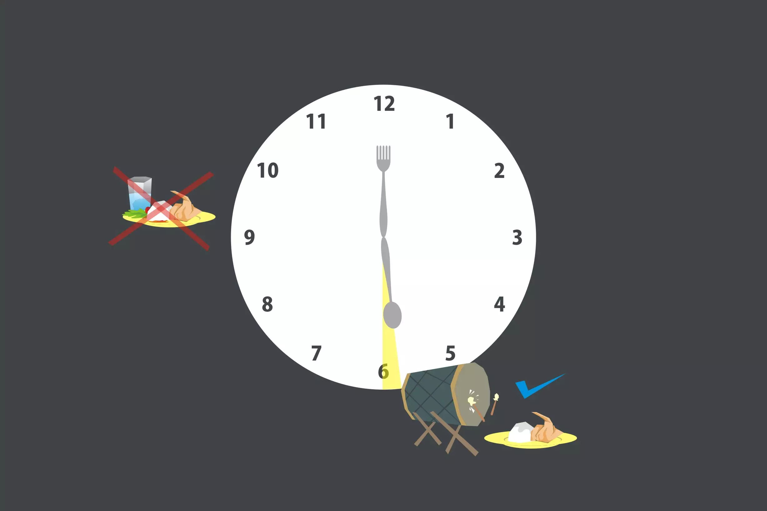 Penelitian buktikan berpuasa baik untuk kesehatan jantung