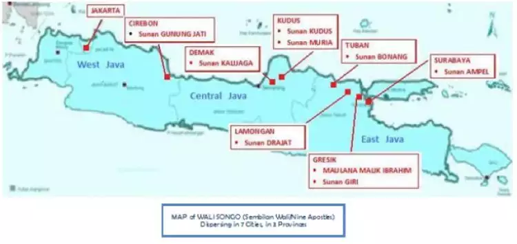 Ini penjelasan kenapa semua Wali Songo terletak di pesisir utara Jawa