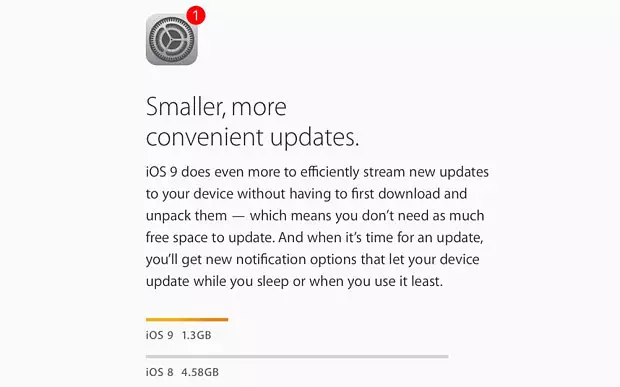 Tips iPhone: iOS9, hapus aplikasi tiap update