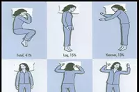 10 Posisi tubuh ini mujarab mengurangi rasa sakit kamu saat tidur