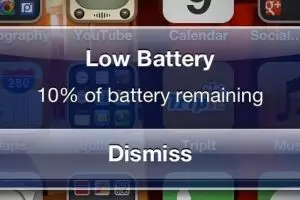 Hati-hati, kecanduan gadget bikin kena Social Media Anxiety Disorder!