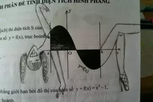 10 Gambar lucu pertanyaan ujian yang bikin senyum sendiri