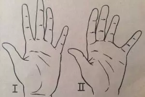 Ungkap kepribadian kamu dari jarak rentang jari