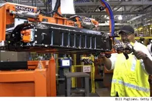 Di 5 Negara ini, robot ancam naikkan angka pengangguran #TestPaging