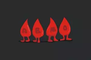 Begini tingkah orang berdasarkan 4 golongan darah saat makan bersama