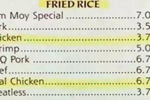 12 Menu makanan yang aneh dan lucu