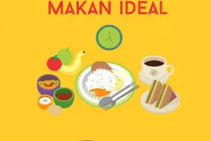 INFOGRAFIS: Tips waktu makan ideal