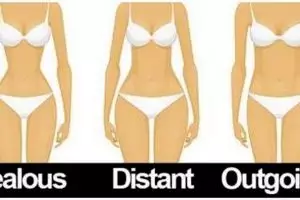 16 Tipe tubuh cewek ini tentukan jalinan asmaranya, kamu yang mana?