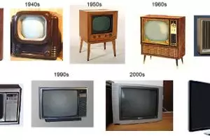 Ini 21 barang yang dulunya mahal, kini murah & terjangkau semua orang