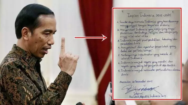 Ditanam di Kapsul Waktu, ini harapan Presiden Jokowi di 2085