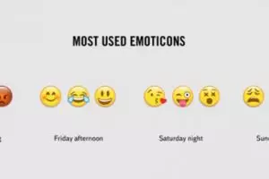 10 Gambar ini ungkap fakta lucu zaman sekarang, nomor 5 ngena banget!