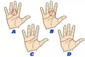 Cara membaca garis tangan untuk menguak kepribadian, sudah coba?