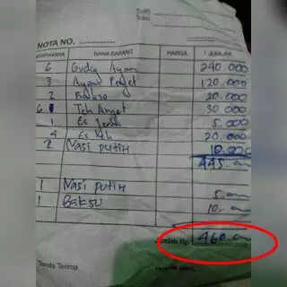 Buset! Makan di emperan Malioboro bisa habis hampir Rp 500.000