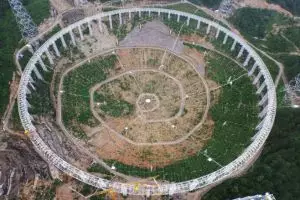 China relokasi 10.000 rakyatnya demi teleskop radio ini, kok bisa?