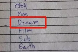 15 Nama panggilan warga Thailand dalam bahasa Inggris, nyentrik abis!