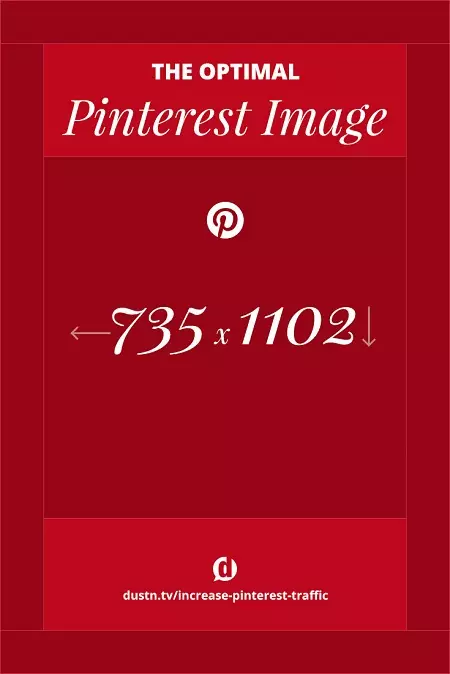 Begini ukuran ideal gambar dan video untuk tiap medsos, catat ya!