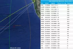 2 Maskapai ini tawarkan sensasi intip gerhana matahari dari pesawat