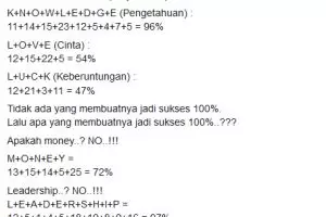 Kocak abis! Permainan soal matematika ini bongkar kunci hidup sukses
