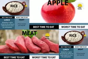 Mau sehat? Perhatikan waktu makan terbaik dari 9 makanan ini