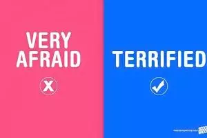 Sudah benarkah Bahasa Inggrismu? Coba cek 20 kata ini 