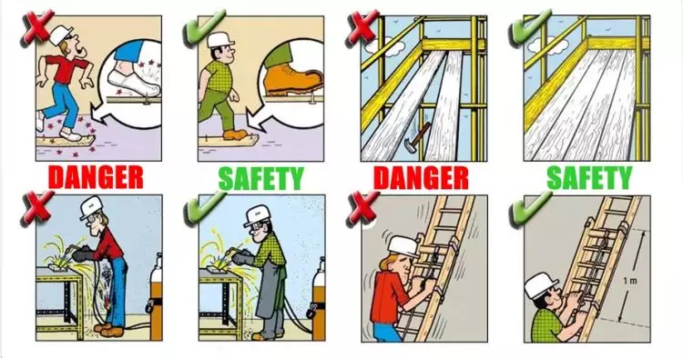 19 Tindakan berbahaya yang paling sering dilakukan pekerja kontruksi