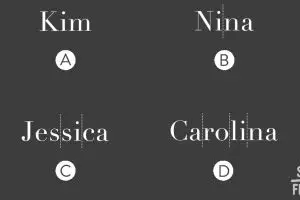 Berapa jumlah suku kata nama kamu? Hitung dan cari tahu kepribadianmu