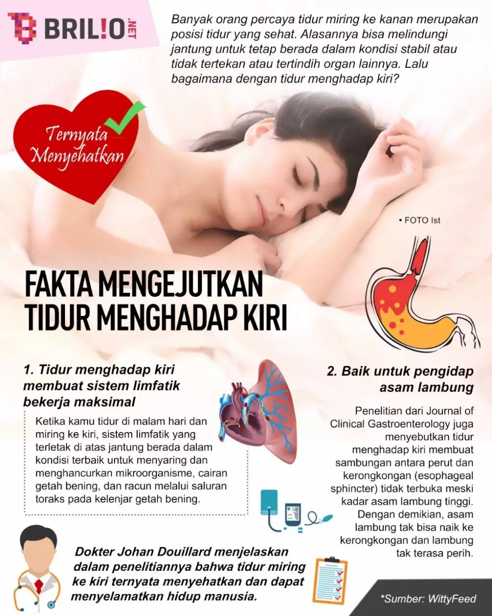 INFOGRAFIS TIDUR MENGHADAP KIRI © 2021 brilio.net INFOGRAFIS TIDUR MENGHADAP KIRI © 2021 brilio.net