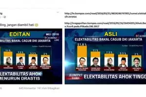 Gara-gara polling Cagub DKI, Jonru dipredikati raja fitnah, kenapa?