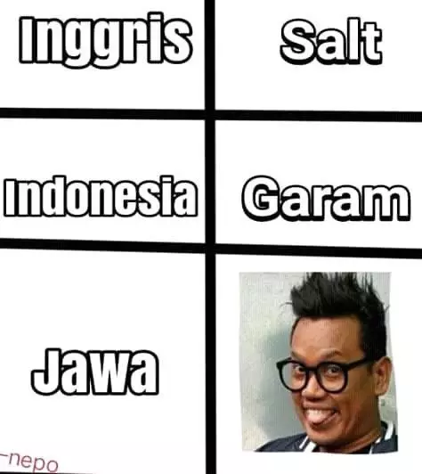 Tebak-tebakan bahasa Jawa © berbagai sumber Tebak-tebakan bahasa Jawa © berbagai sumber