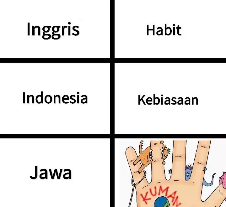 Tebak-tebakan bahasa Jawa © berbagai sumber Tebak-tebakan bahasa Jawa © berbagai sumber